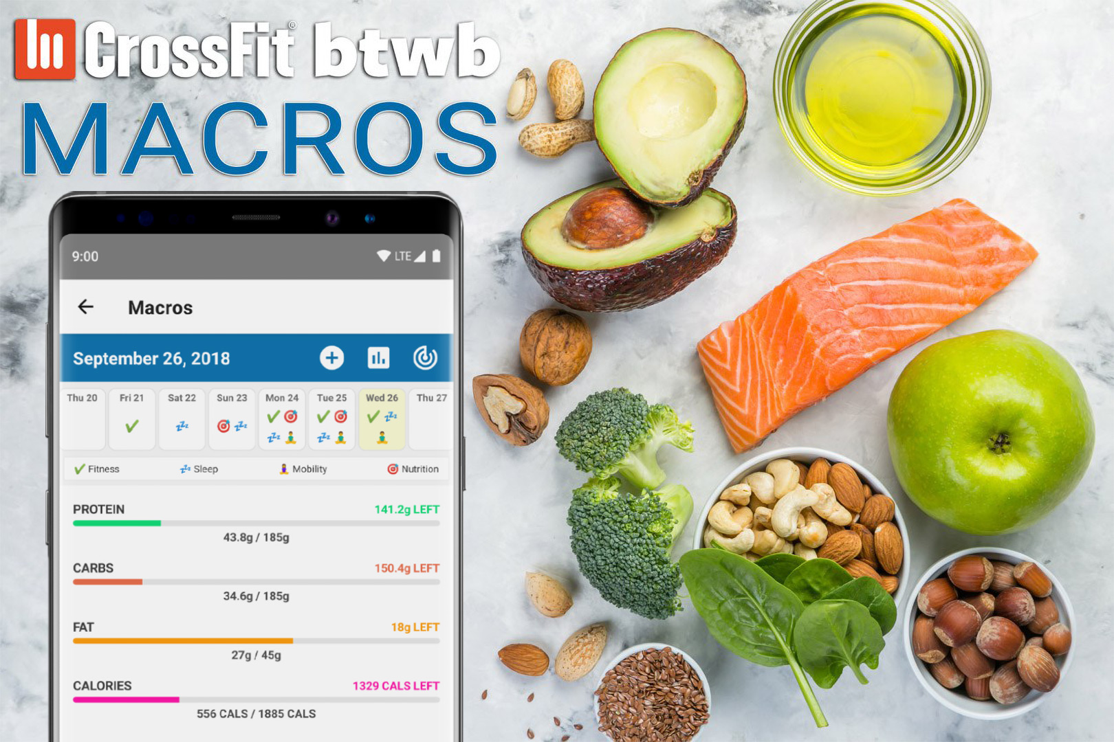 Introducing, Macros.